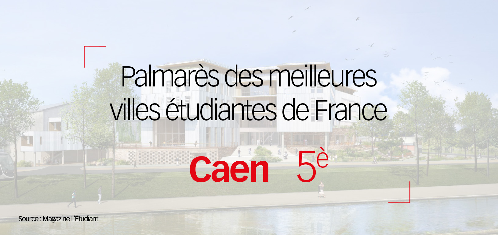 Caen, 5ème meilleure ville étudiante de France - Classement l'Étudiant
